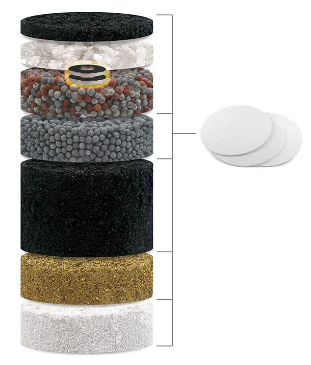 filter_layers filter_layers